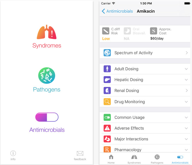 To help doctors optimize treatment while minimizing antimicrobial resistance, a team from the University of Calgary and Alberta Health Services has created an app called Spectrum MD. Health-care professionals can input patient information directly into the app and receive treatment recommendations specific to that individual.